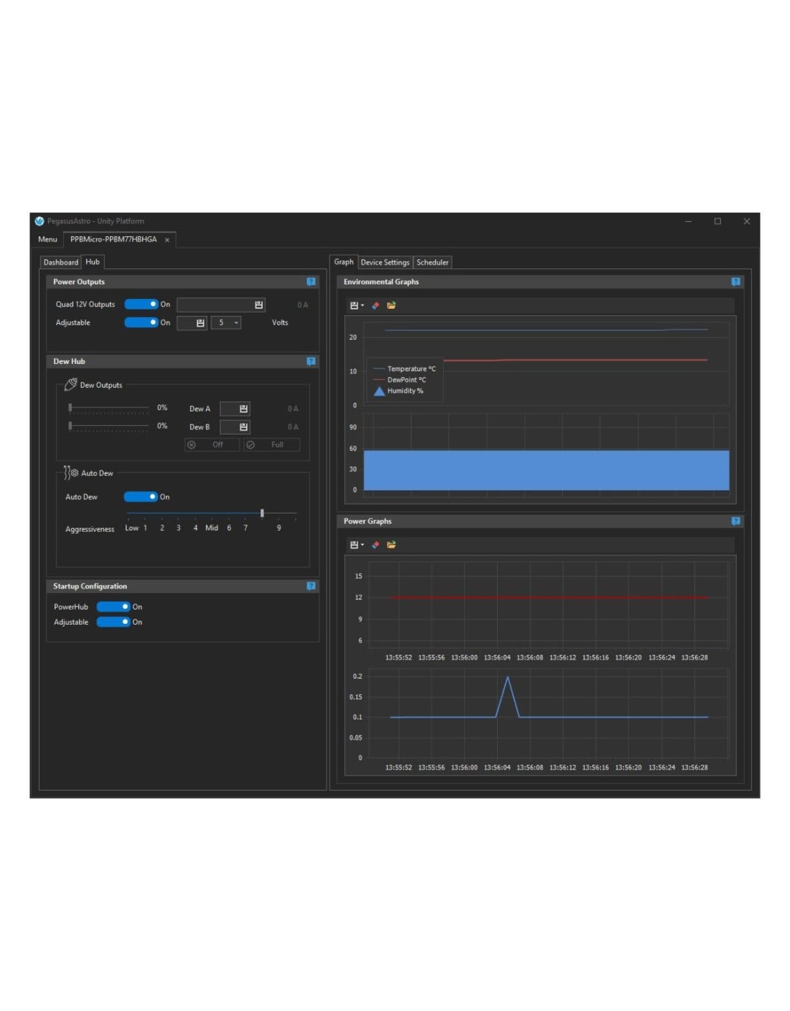 Pegasus Astro Pegasus NYX-88 Harmonic Drive Mount with Saddle Power Box