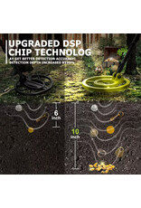 Metal Detector Great for All Ages | CLEARANCE BLOW OUT!!! Metal Detector Great for All Ages | CLEARANCE BLOW OUT!!!
