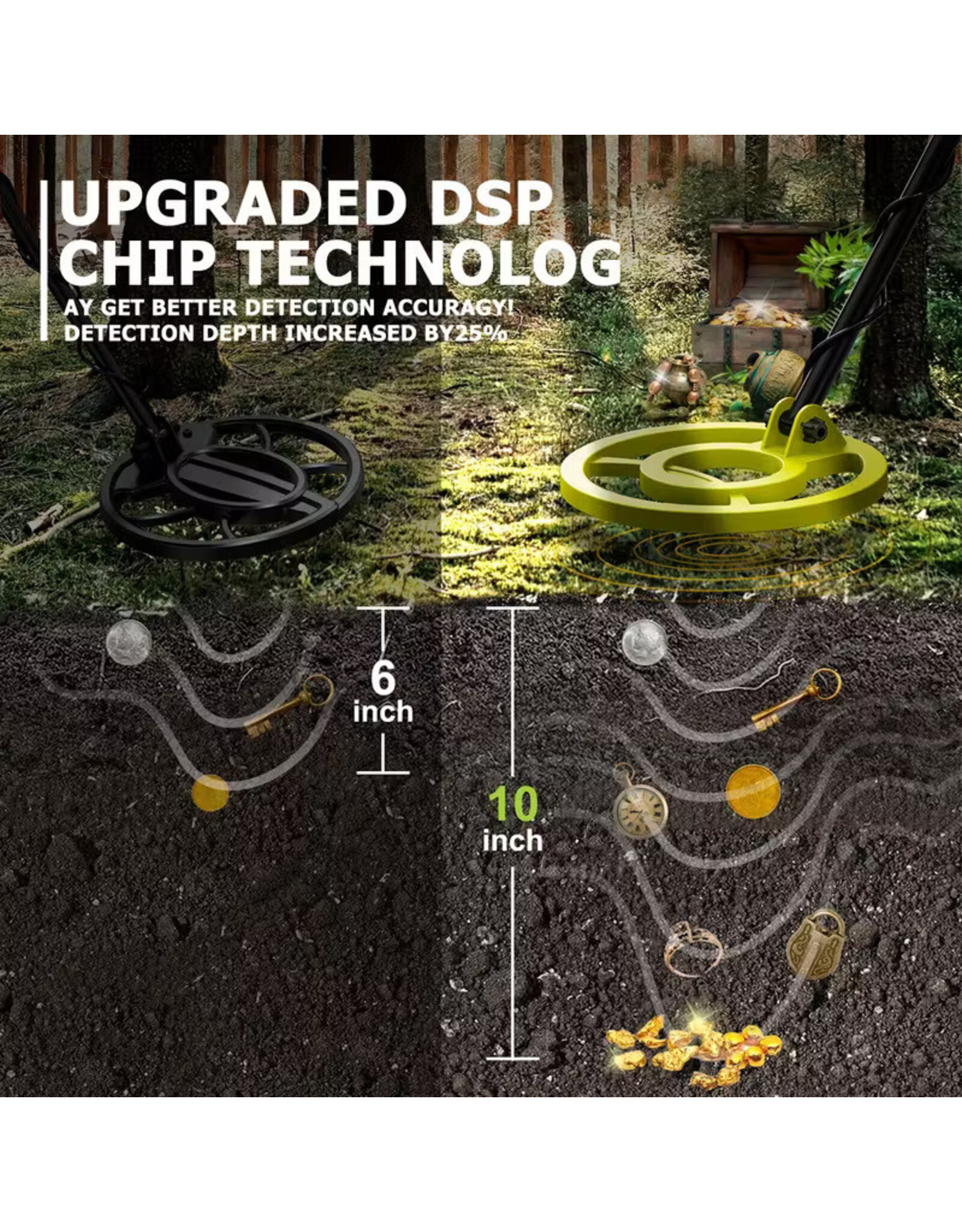 Metal Detector Great for All Ages | CLEARANCE BLOW OUT!!!
