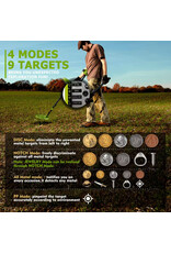 Metal Detector Great for All Ages | CLEARANCE BLOW OUT!!! Metal Detector Great for All Ages | CLEARANCE BLOW OUT!!!