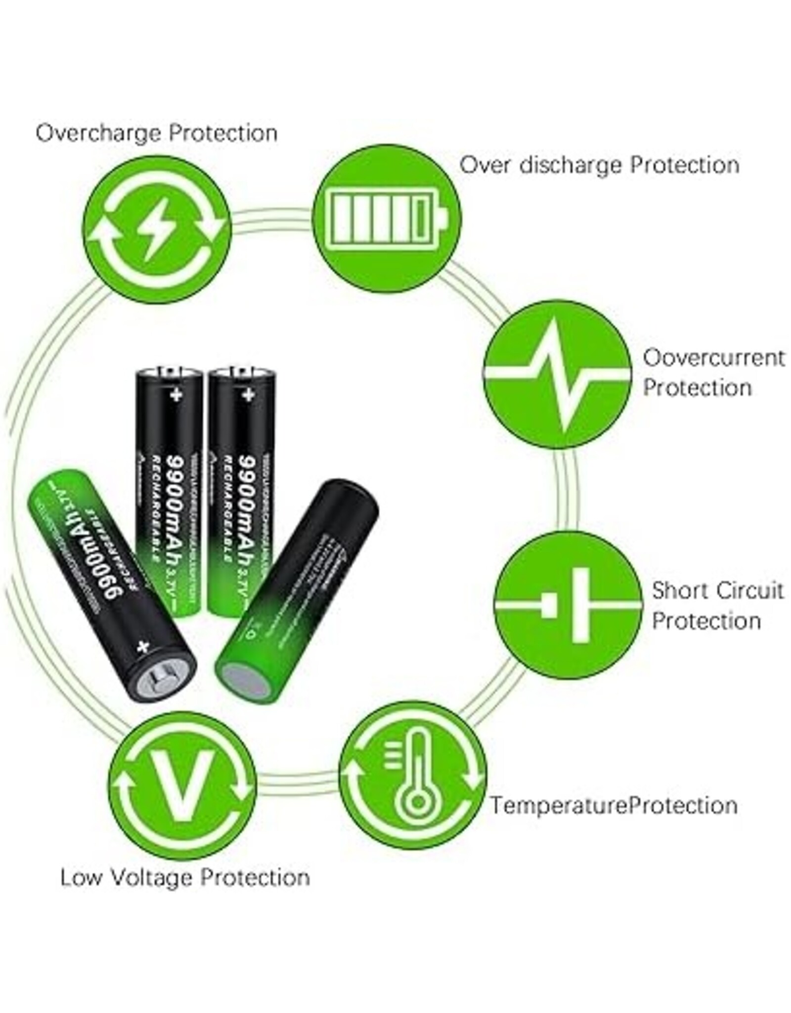 Lithium Battery 18650 3.7V for Laser Pointer