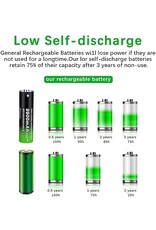 Lithium Battery 18650 3.7V for Laser Pointer
