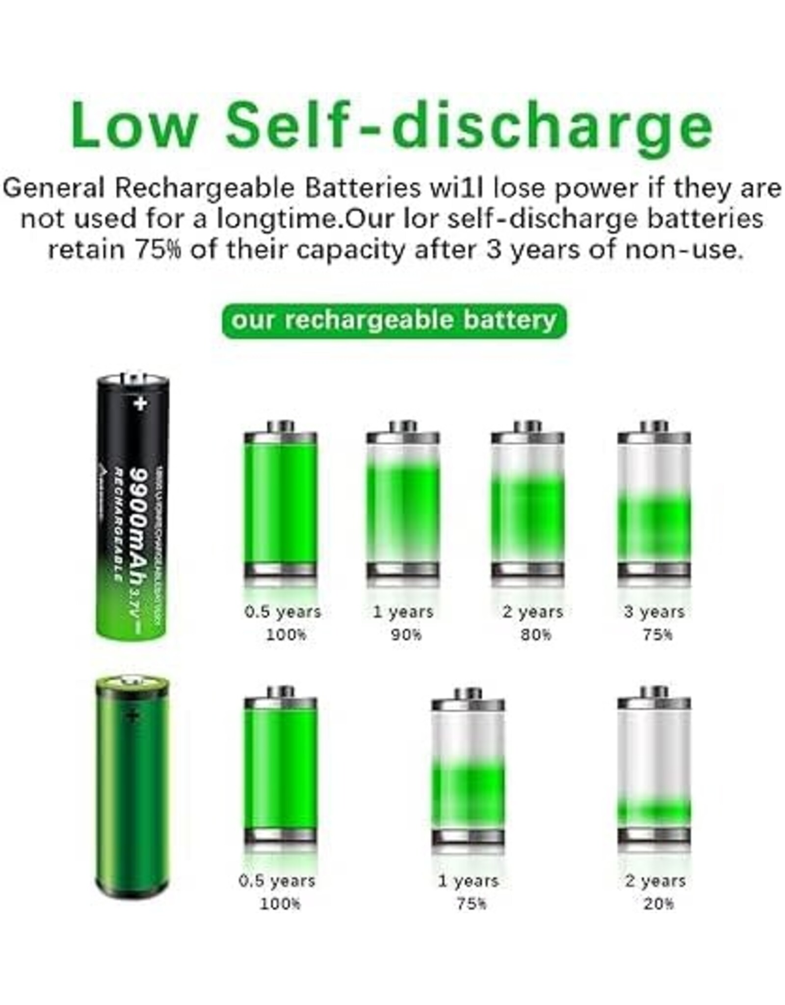 Lithium Battery 18650 3.7V for High Power 50mw Laser Pointer