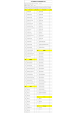 Viltrox Viltrox E-Z AF Lens Mount Adapter (Sony E to Nikon Z)