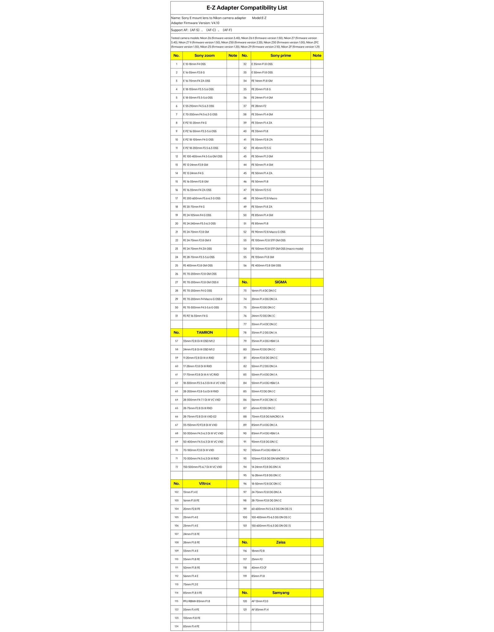 Viltrox Viltrox E-Z AF Lens Mount Adapter (Sony E to Nikon Z)