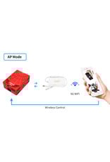 ZWO WiFi Extender - ZWO-WIFI (LIMITED QUANTITIES)