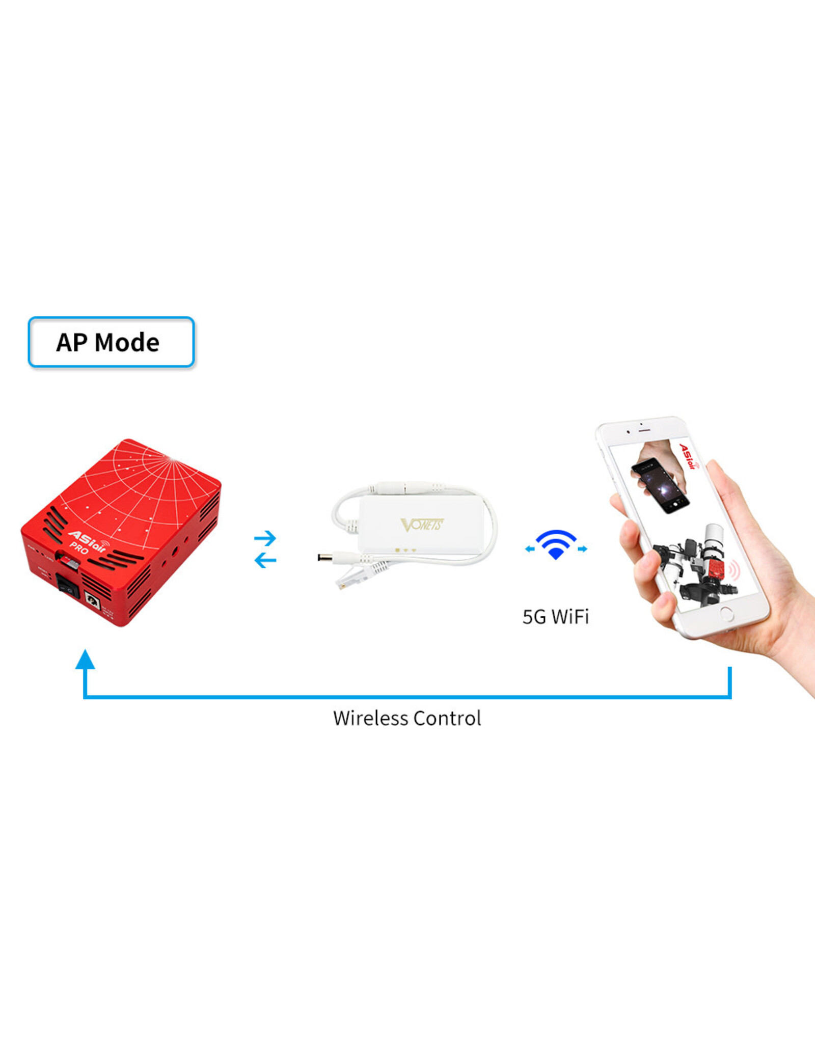 ZWO WiFi Extender - ZWO-WIFI (LIMITED QUANTITIES)