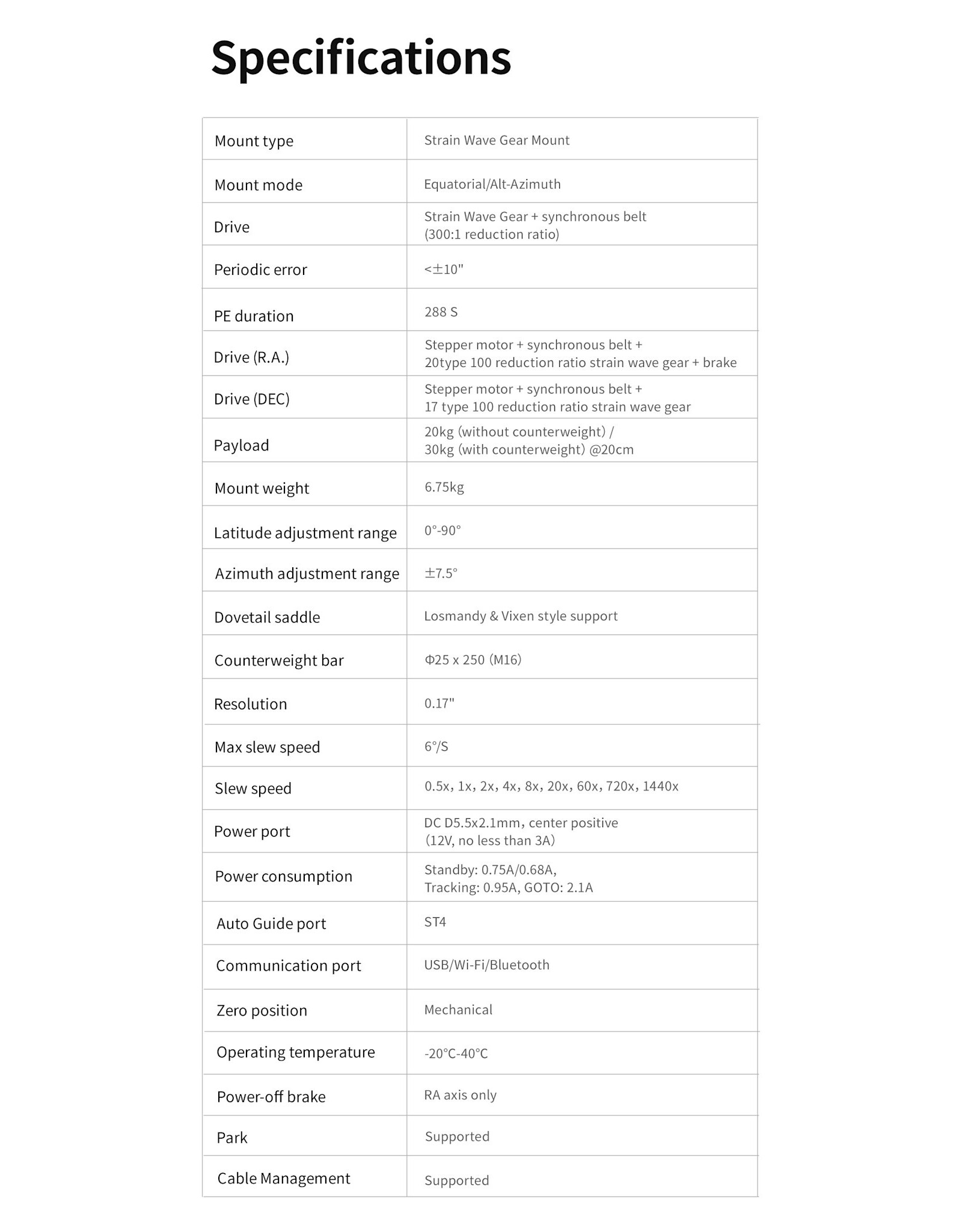 ZWO ZWO AM7 Harmonic Drive Equatorial Mount