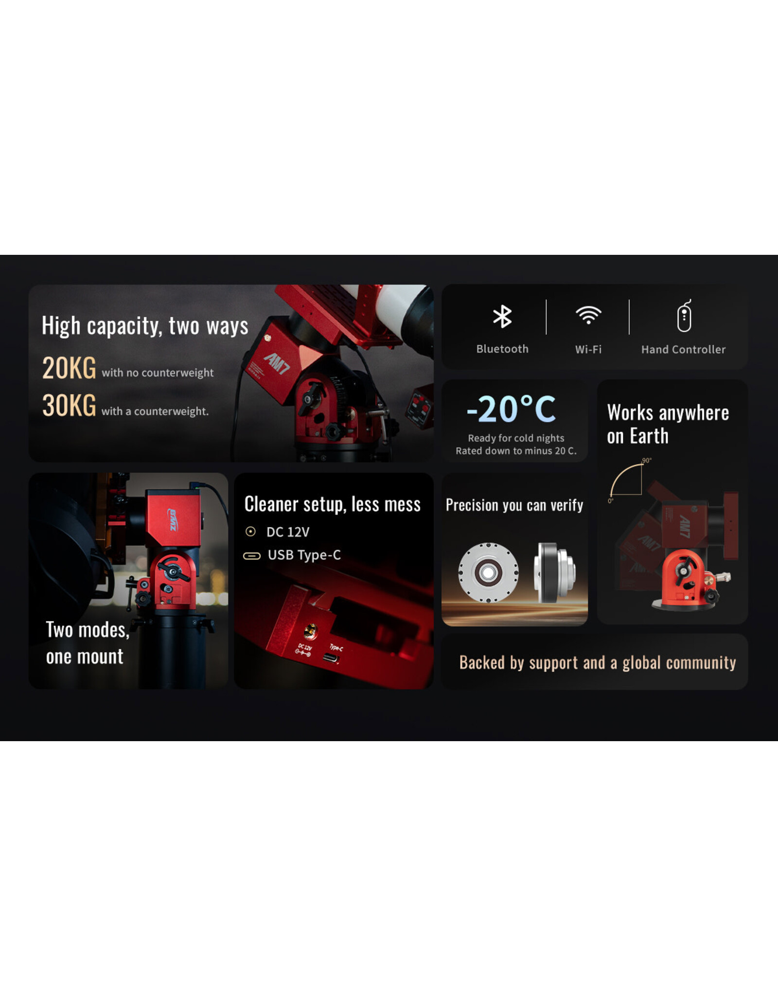 ZWO ZWO AM7 Harmonic Drive Equatorial Mount