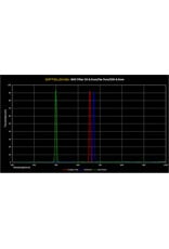 Optolong Optolong OIII 6.5nm Filter