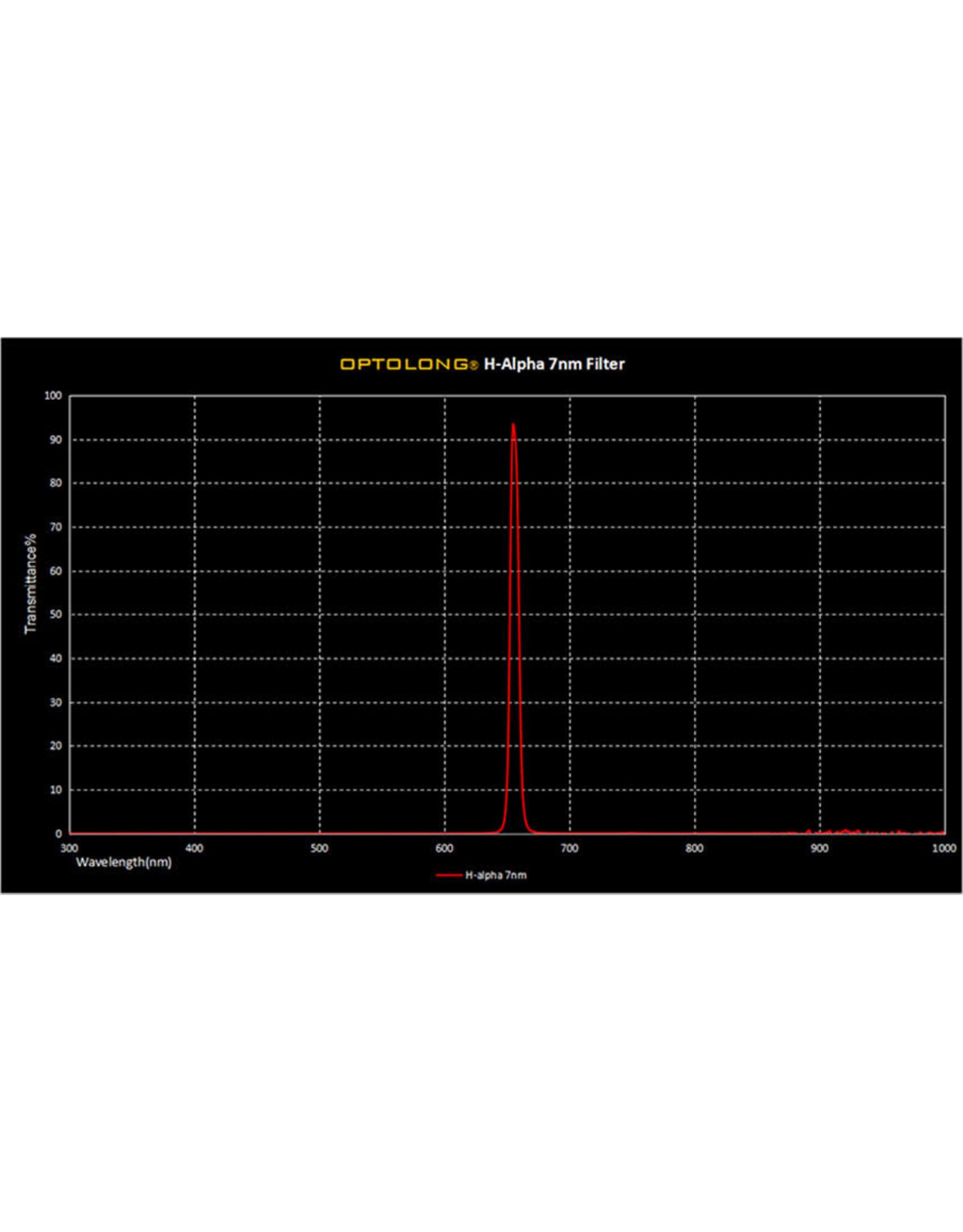 Optolong Optolong H Alpha 7nm Filter