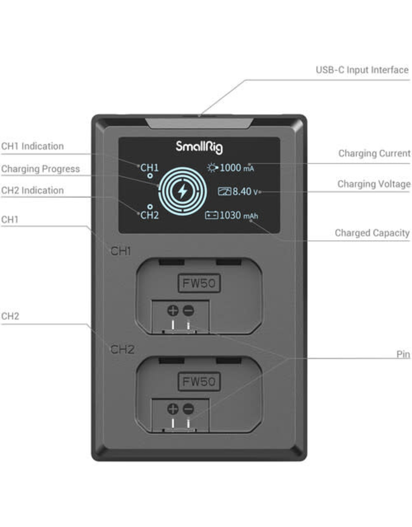 SmallRig SmallRig NP-FW50 Kit with 2 Batteries and 2-Bay USB Charger