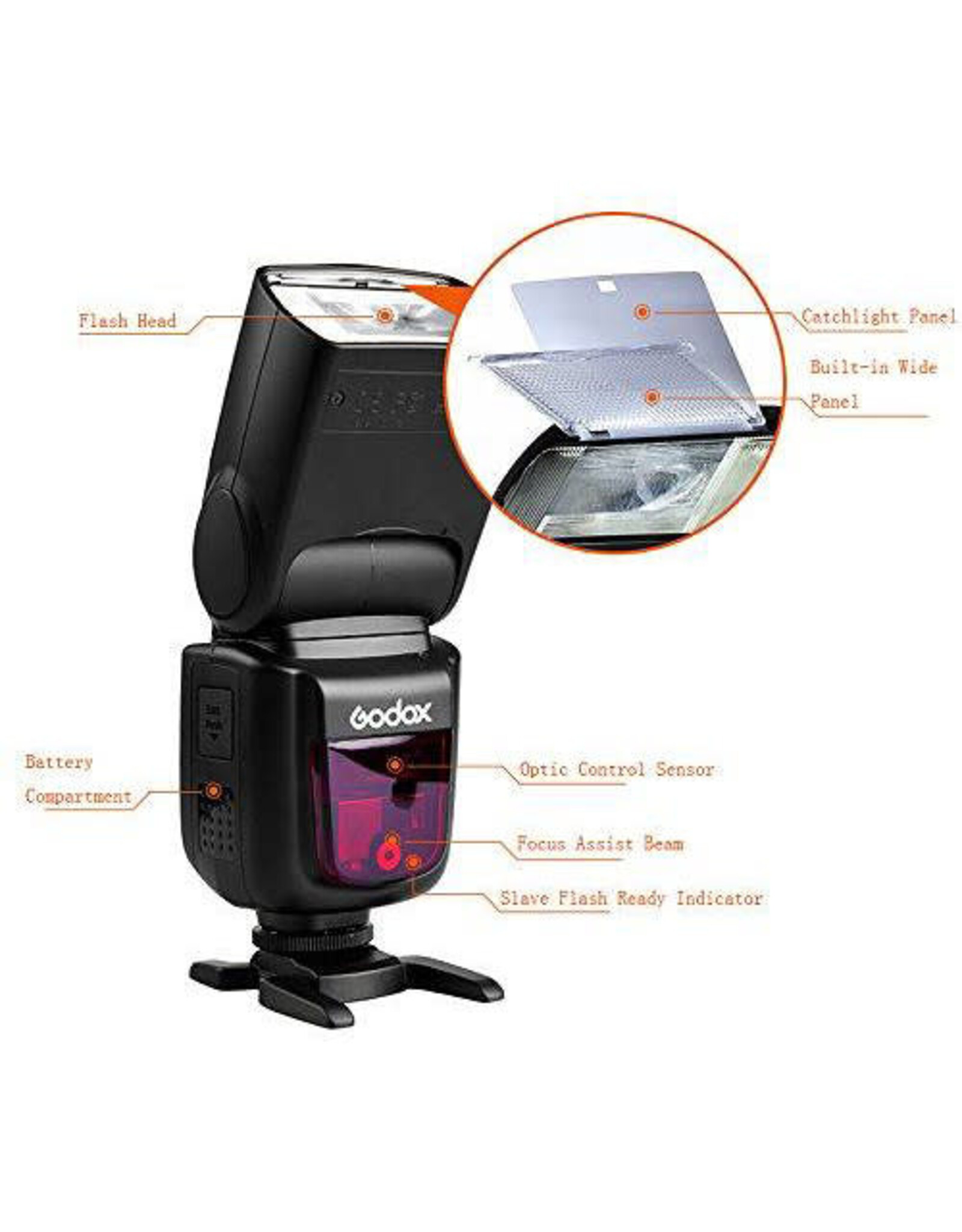 Godox Godox VING V860IIC TTL Li-Ion Flash Kit for Canon Cameras