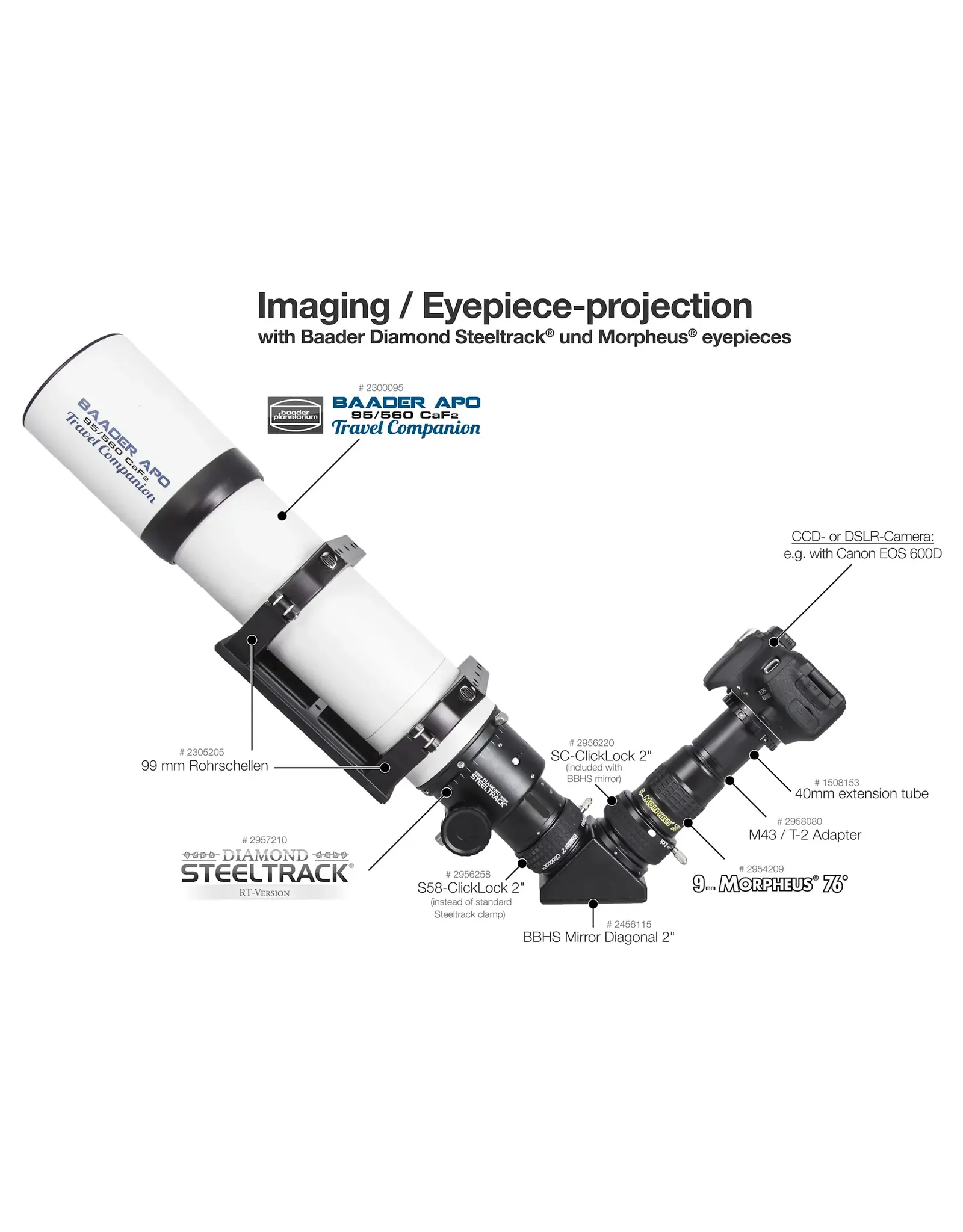 Baader Planetarium Baader 2" BBHS ® Mirror Diagonal with 2" ClickLock Clamp and adjustment function