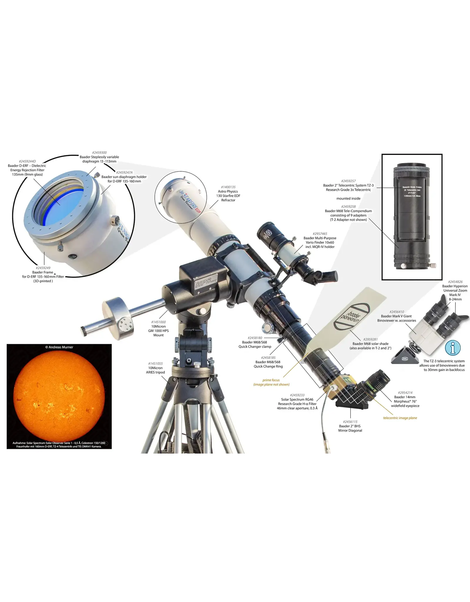 Baader Planetarium Baader 2" BBHS ® Mirror Diagonal with 2" ClickLock Clamp and adjustment function