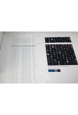 SBIG SBIG Model ST-7 CCD System (Pre-owned)