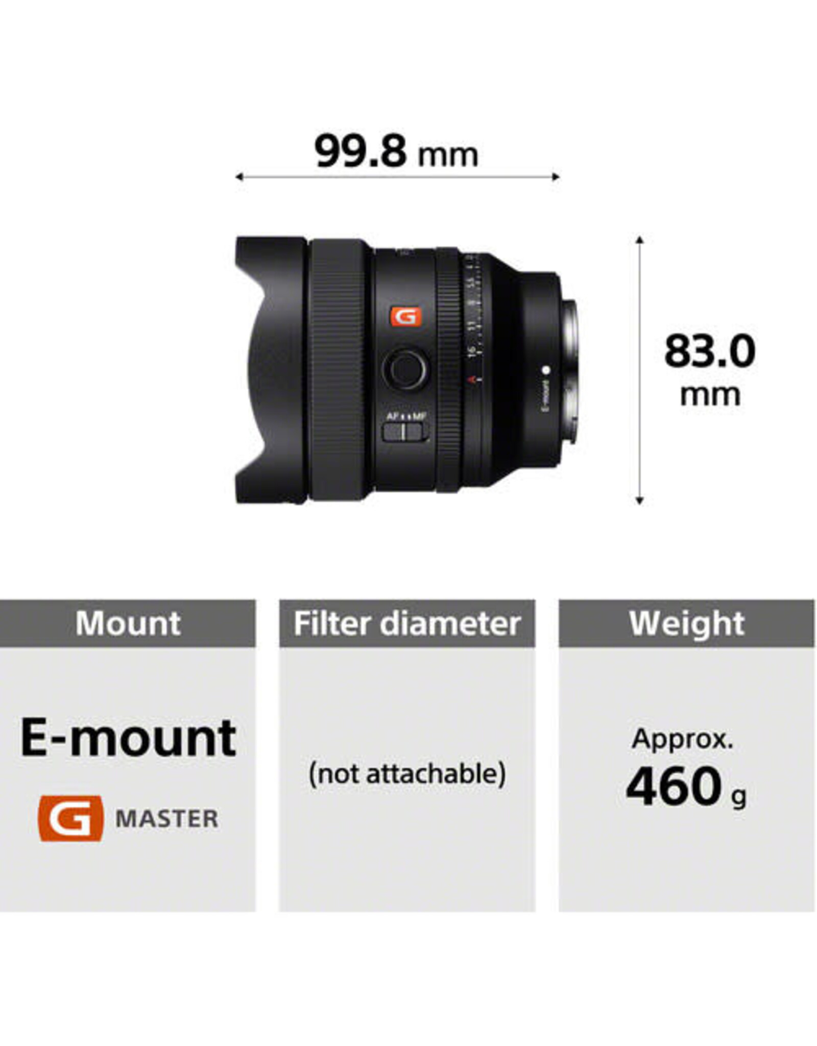 Sony FE 14mm f/1.8 GM Lens