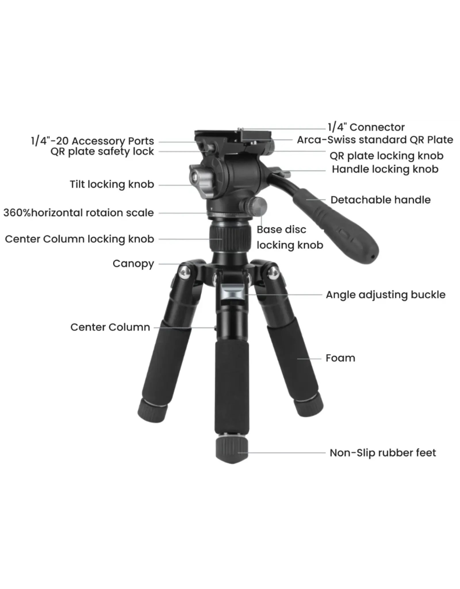 DwarfLab DwarfLab Mini Tripod with Hydraulic Head