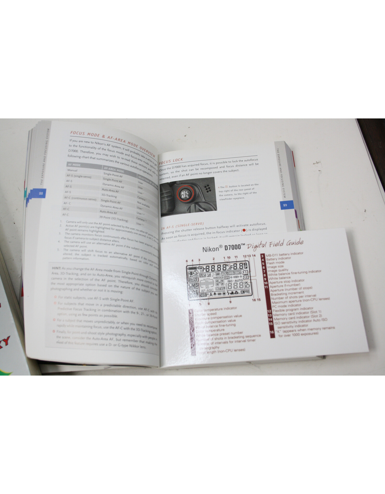 Nikon D7000 Magic Lantern Guide