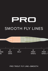 Orvis Orvis Pro Trout Smooth Fly Line