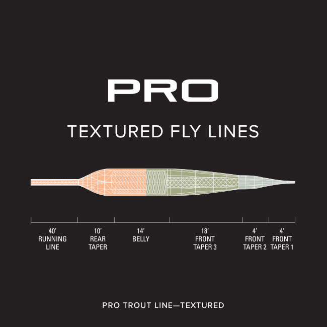 Orvis Orvis Pro Trout Textured Fly Line
