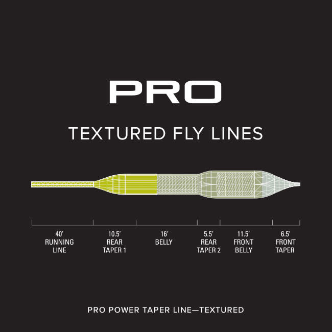 Orvis Orvis Pro Power Taper Textured Fly Line