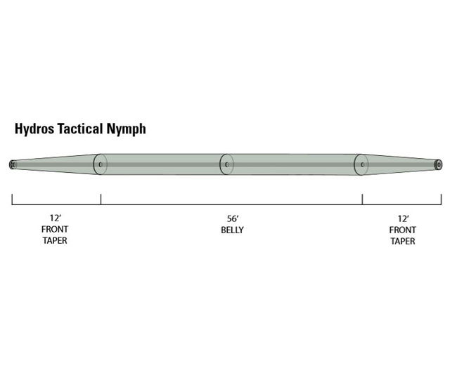 Orvis Orvis Hydros Tactical Nymph Fly Line