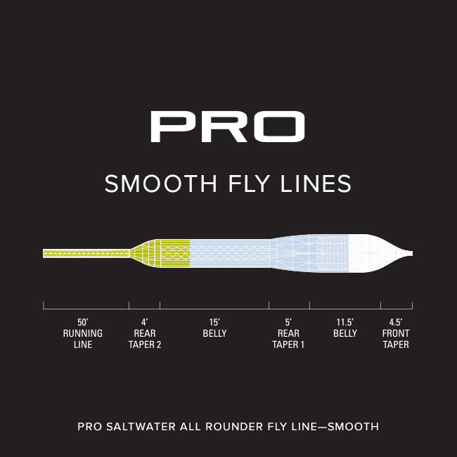 Orvis Orvis Pro Saltwater All-Rounder Smooth Fly Line