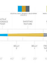 Scientific Anglers Scientific Anglers Amplitude Textured Trout Fly Line -