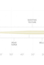 Scientific Anglers Scientific Anglers Amplitude Textured Anadro Indicator Fly Line -
