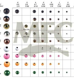 Montana Fly Co MFC Tungsten Beads 20-Pack
