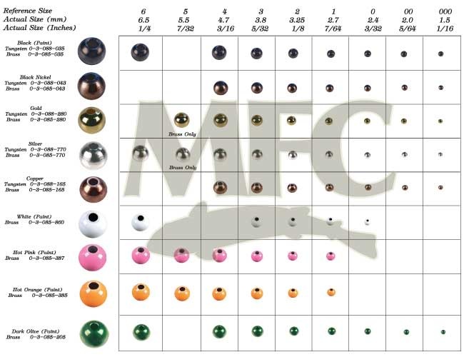 Montana Fly Co MFC Tungsten Beads 20-Pack