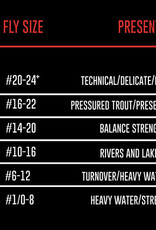 Umpqua Feather Merchants Umpqua Phantom  X Ultra Fluoro Tippet 30YDS