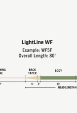 RIO Rio Premier LightLine Fly Line -