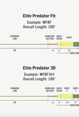 RIO Rio Elite Predator Fly Line