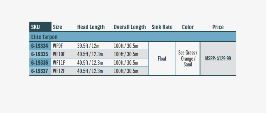 RIO Rio Elite Tarpon Fly Line -