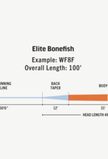 RIO Rio Elite Bonefish Fly Line -