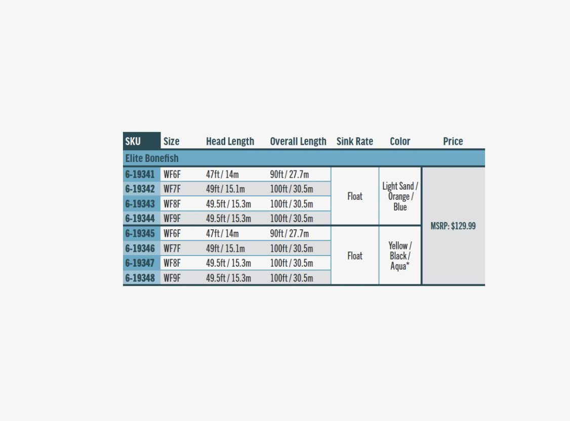 RIO Rio Elite Bonefish Fly Line -