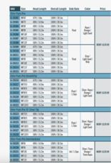 RIO Rio Elite Flats Pro Fly Line - Stealth Tip