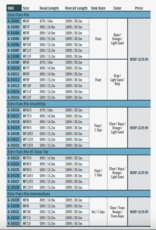 RIO Rio Elite Flats Pro Fly Line -