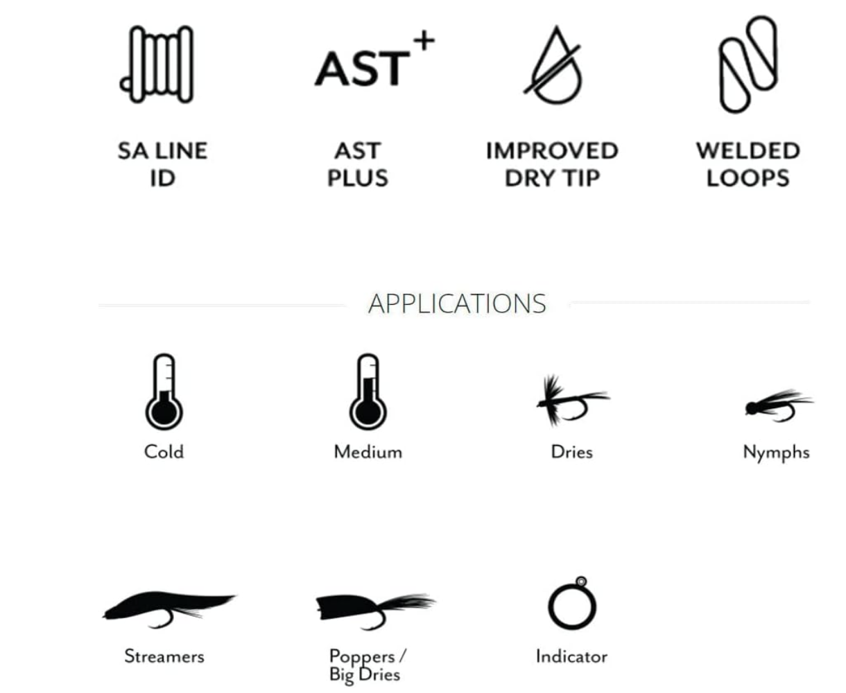 Scientific Anglers Scientific Anglers Amplitude Textured MPX Fly Line -