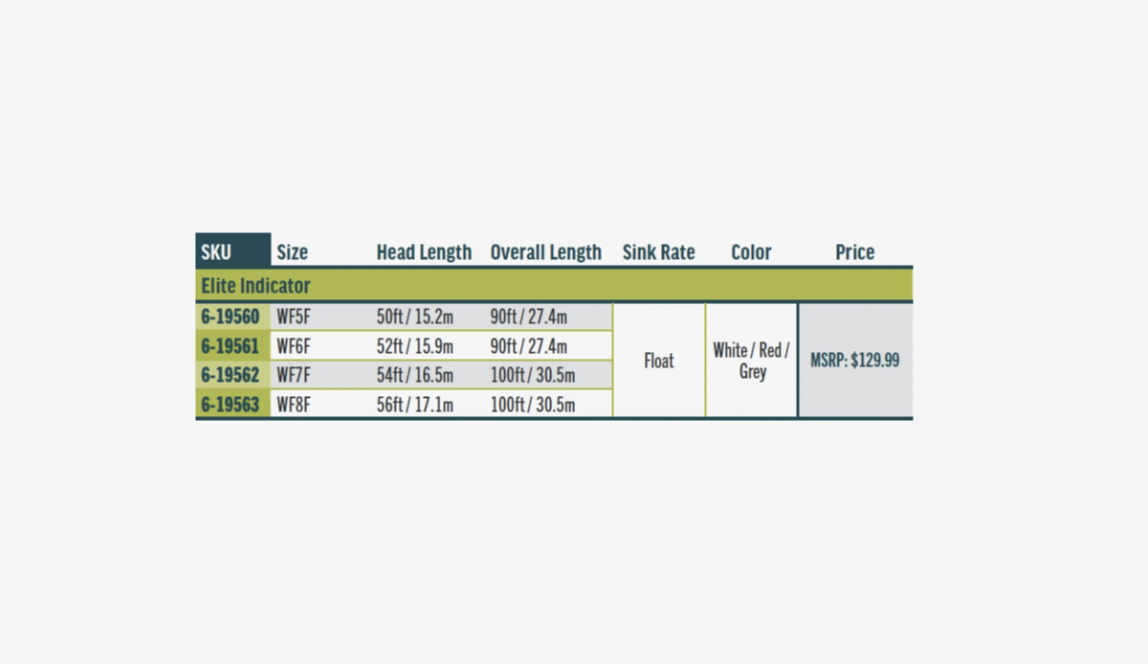 RIO Rio Elite Indicator Fly Line -