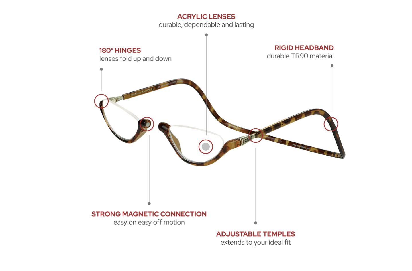 Clic Clic Magnetic Closure Glasses Sonoma Reader