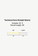 RIO Rio Technical Euro Nymph Shorty