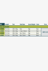 RIO Rio Trout VersiLeader