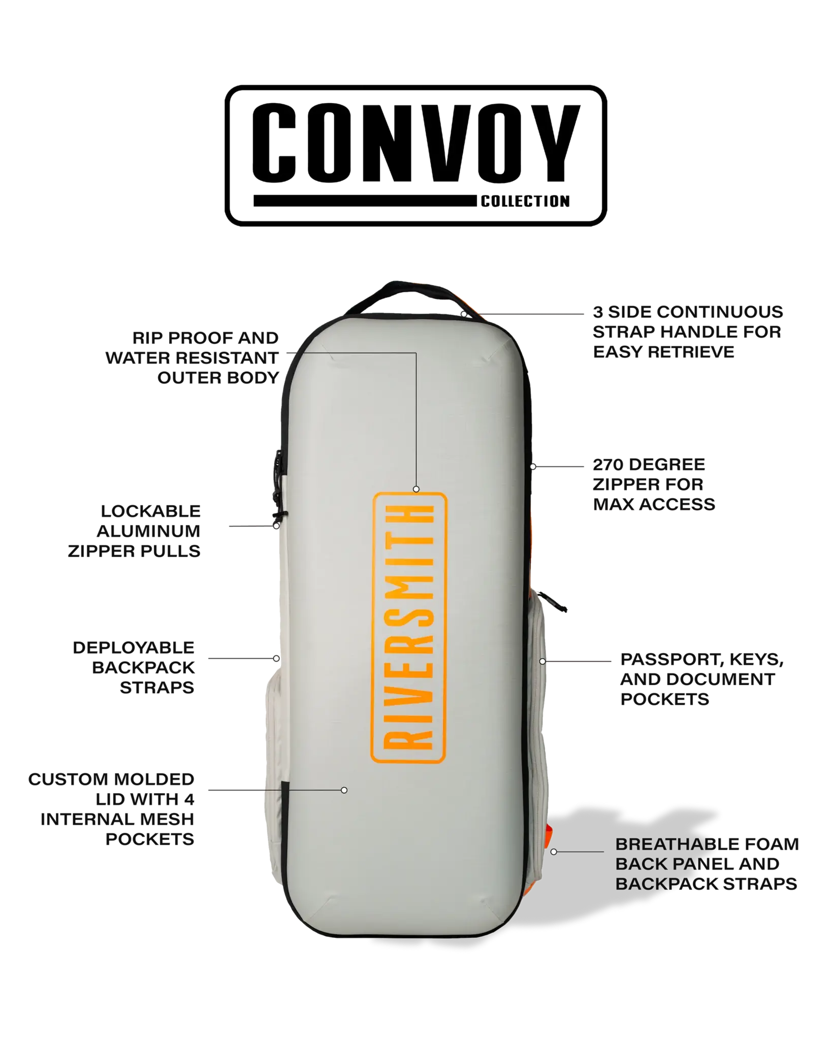 Riversmith Riversmith Convoy Travel Pack