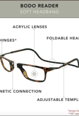 Clic Clic Bodo Reader -