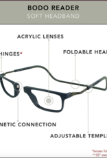 Clic Clic Bodo Reader -