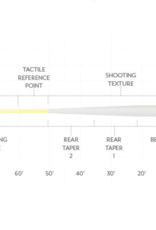 Scientific Anglers Scientific Anglers Amplitude Textured Bonefish Plus Fly Line -