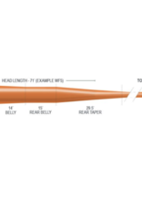 Airflo Airflo Ridge 2.0 Superflo Super Trout Fly Line -